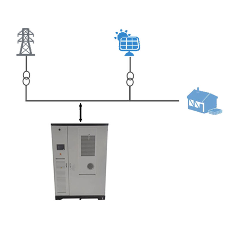 Endüstriyel Enerji Depolama Sistemi 100KW 215KWH Şebeke Güneş Sistemi CE Standartlarına Uyum