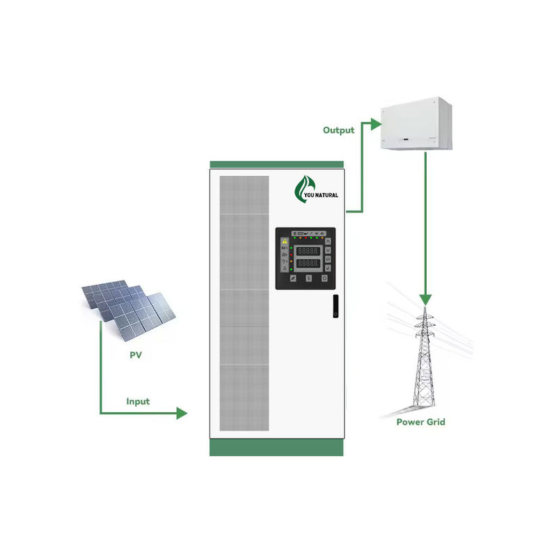 Yüksek Kapasiteli Enerji Depolama Kabineti 30kW 55kWh Dış Batarya Kabineti Enerji Yönetim Sistemi