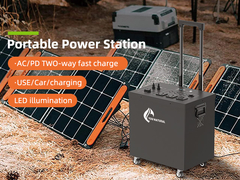 2500W Lifepo4 Pil Güç İstasyonu Büyük Kapasiteli Saf Sinüs Dalgası Lifepo4 Güç İstasyonu